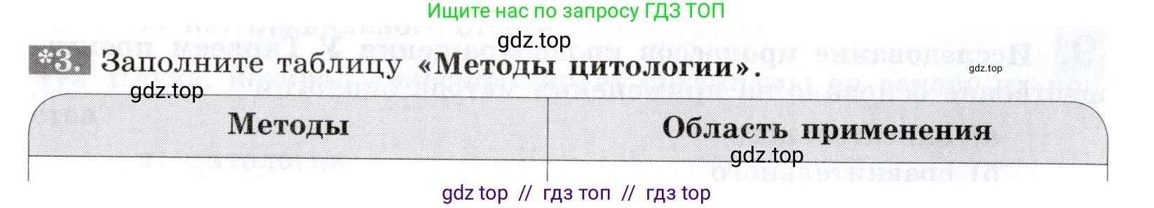 Биология, 9 класс рабочая тетрадь, авторы: Пасечник Владимир Васильевич, Швецов Глеб Геннадьевич, издательство Просвещение, Москва, 2019, страница 12, номер 3, Условие