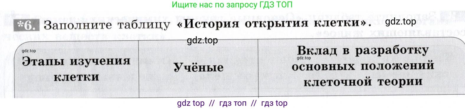 Биология, 9 класс рабочая тетрадь, авторы: Пасечник Владимир Васильевич, Швецов Глеб Геннадьевич, издательство Просвещение, Москва, 2019, страница 15, номер 6, Условие