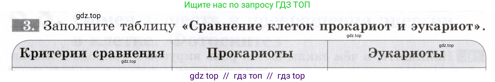 Биология, 9 класс рабочая тетрадь, авторы: Пасечник Владимир Васильевич, Швецов Глеб Геннадьевич, издательство Просвещение, Москва, 2019, страница 19, номер 3, Условие