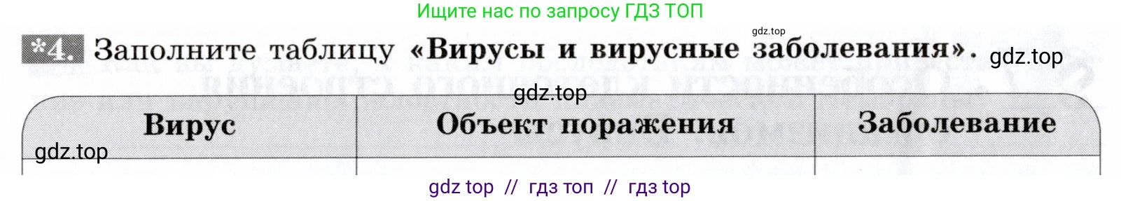 Биология, 9 класс рабочая тетрадь, авторы: Пасечник Владимир Васильевич, Швецов Глеб Геннадьевич, издательство Просвещение, Москва, 2019, страница 20, номер 4, Условие