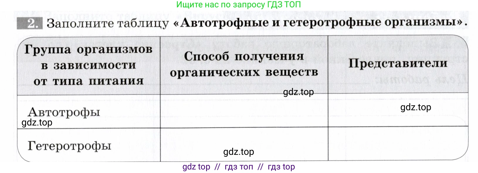 Биология, 9 класс рабочая тетрадь, авторы: Пасечник Владимир Васильевич, Швецов Глеб Геннадьевич, издательство Просвещение, Москва, 2019, страница 22, номер 2, Условие