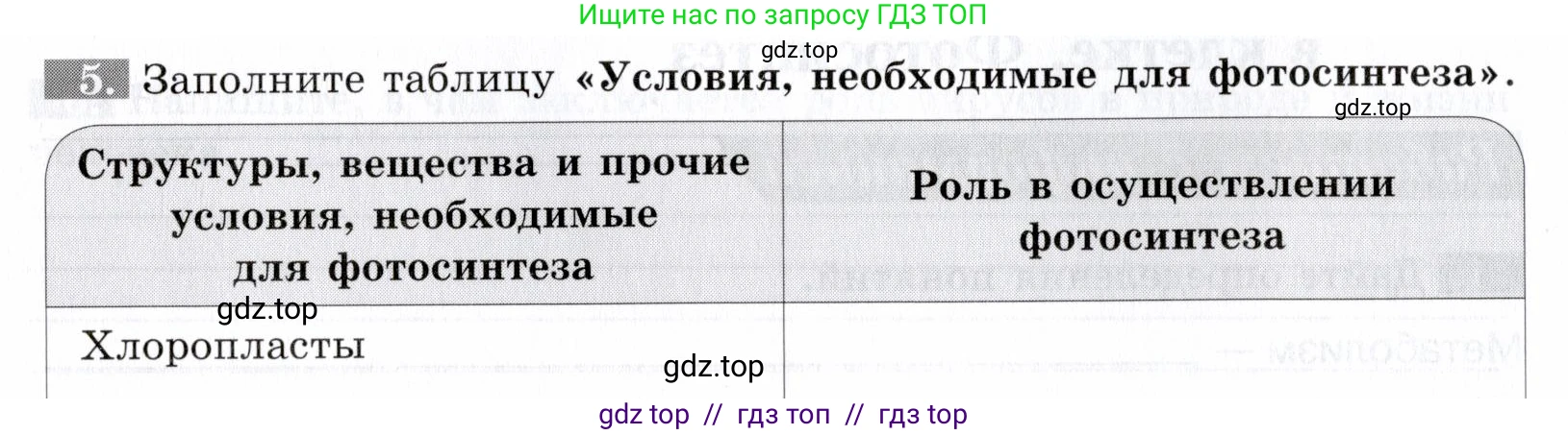 Биология, 9 класс рабочая тетрадь, авторы: Пасечник Владимир Васильевич, Швецов Глеб Геннадьевич, издательство Просвещение, Москва, 2019, страница 22, номер 5, Условие