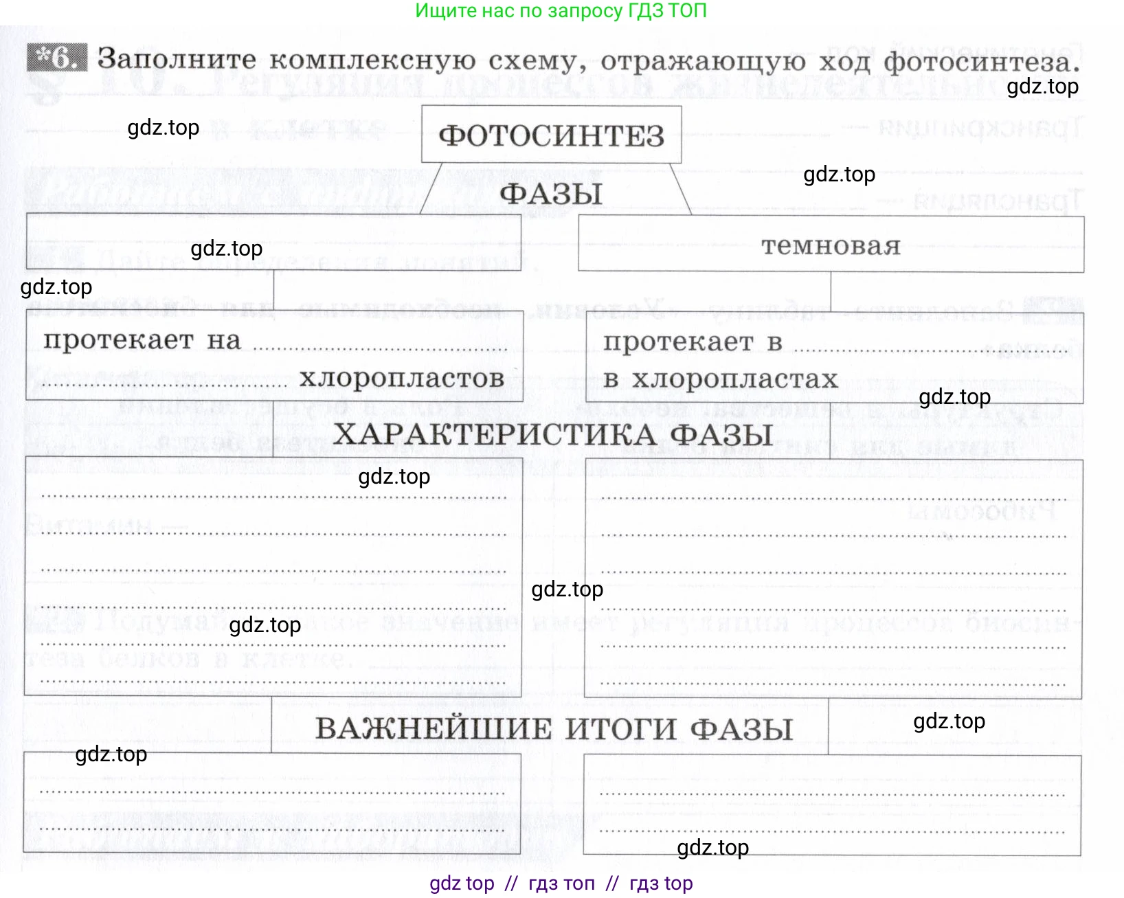 Биология, 9 класс рабочая тетрадь, авторы: Пасечник Владимир Васильевич, Швецов Глеб Геннадьевич, издательство Просвещение, Москва, 2019, страница 23, номер 6, Условие