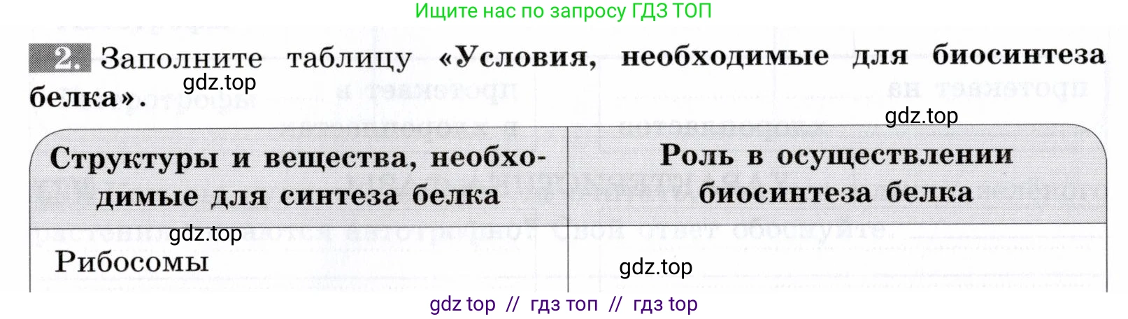 Биология, 9 класс рабочая тетрадь, авторы: Пасечник Владимир Васильевич, Швецов Глеб Геннадьевич, издательство Просвещение, Москва, 2019, страница 24, номер 2, Условие
