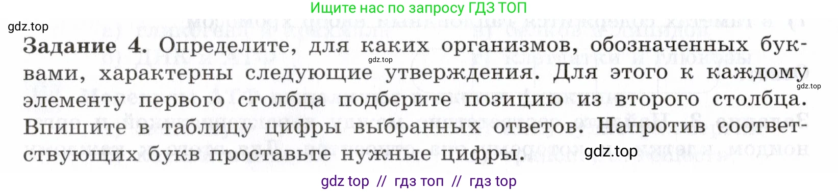 Биология, 9 класс рабочая тетрадь, авторы: Пасечник Владимир Васильевич, Швецов Глеб Геннадьевич, издательство Просвещение, Москва, 2019, страница 30, номер 4, Условие