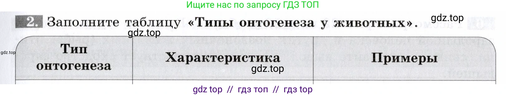 Биология, 9 класс рабочая тетрадь, авторы: Пасечник Владимир Васильевич, Швецов Глеб Геннадьевич, издательство Просвещение, Москва, 2019, страница 37, номер 2, Условие