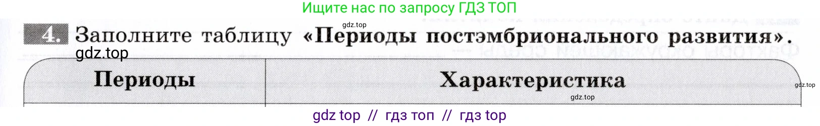 Биология, 9 класс рабочая тетрадь, авторы: Пасечник Владимир Васильевич, Швецов Глеб Геннадьевич, издательство Просвещение, Москва, 2019, страница 37, номер 4, Условие