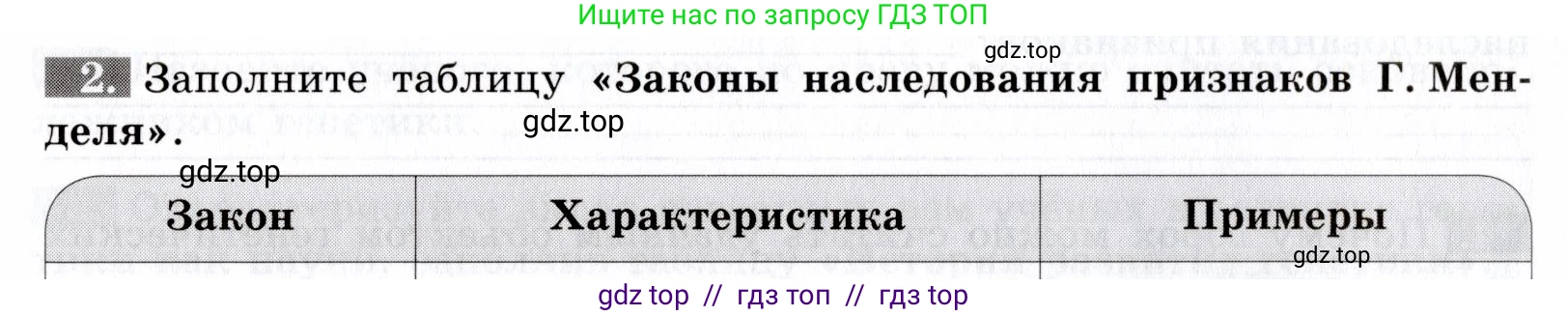 Биология, 9 класс рабочая тетрадь, авторы: Пасечник Владимир Васильевич, Швецов Глеб Геннадьевич, издательство Просвещение, Москва, 2019, страница 46, номер 2, Условие