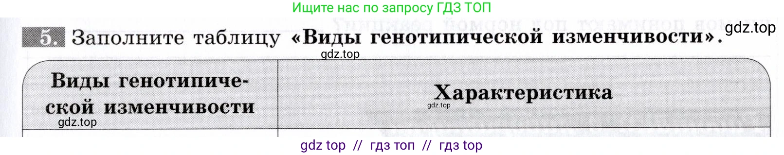 Биология, 9 класс рабочая тетрадь, авторы: Пасечник Владимир Васильевич, Швецов Глеб Геннадьевич, издательство Просвещение, Москва, 2019, страница 53, номер 5, Условие