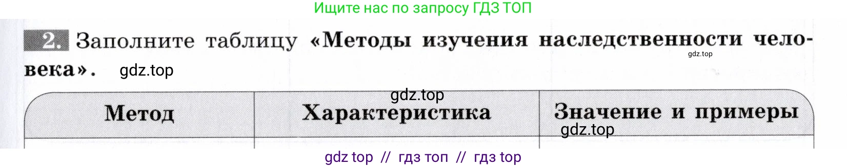 Биология, 9 класс рабочая тетрадь, авторы: Пасечник Владимир Васильевич, Швецов Глеб Геннадьевич, издательство Просвещение, Москва, 2019, страница 61, номер 2, Условие