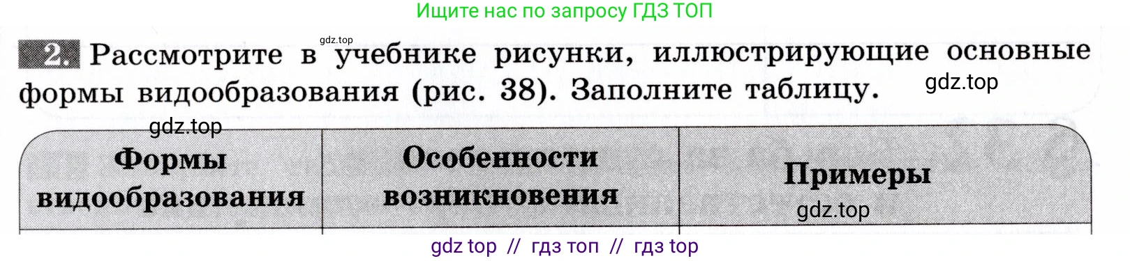 Биология, 9 класс рабочая тетрадь, авторы: Пасечник Владимир Васильевич, Швецов Глеб Геннадьевич, издательство Просвещение, Москва, 2019, страница 81, номер 2, Условие