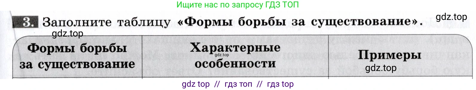 Биология, 9 класс рабочая тетрадь, авторы: Пасечник Владимир Васильевич, Швецов Глеб Геннадьевич, издательство Просвещение, Москва, 2019, страница 83, номер 3, Условие