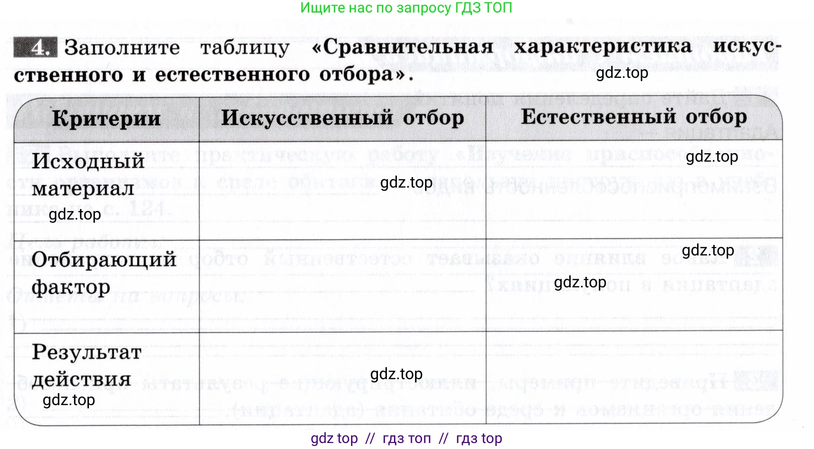 Биология, 9 класс рабочая тетрадь, авторы: Пасечник Владимир Васильевич, Швецов Глеб Геннадьевич, издательство Просвещение, Москва, 2019, страница 83, номер 4, Условие