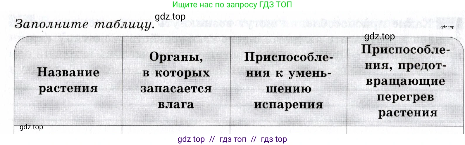 Биология, 9 класс рабочая тетрадь, авторы: Пасечник Владимир Васильевич, Швецов Глеб Геннадьевич, издательство Просвещение, Москва, 2019, страница 85, номер 7, Условие (продолжение 2)