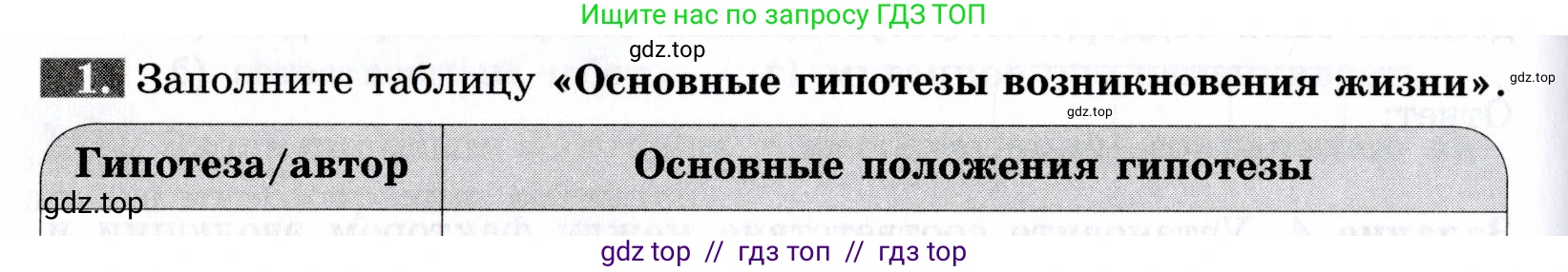 Биология, 9 класс рабочая тетрадь, авторы: Пасечник Владимир Васильевич, Швецов Глеб Геннадьевич, издательство Просвещение, Москва, 2019, страница 92, номер 1, Условие