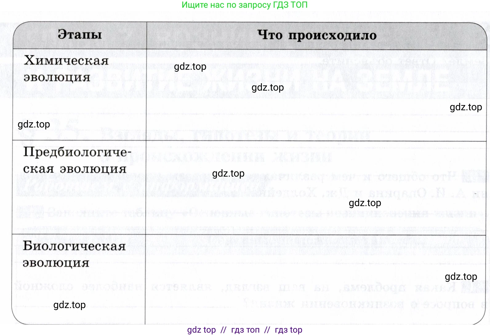 Биология, 9 класс рабочая тетрадь, авторы: Пасечник Владимир Васильевич, Швецов Глеб Геннадьевич, издательство Просвещение, Москва, 2019, страница 93, номер 2, Условие (продолжение 2)