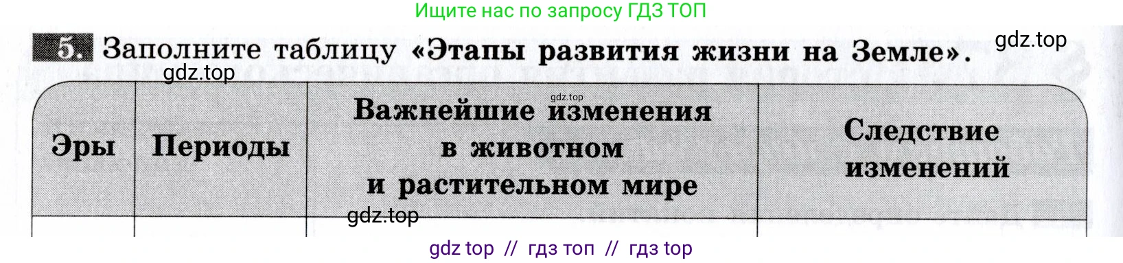 Биология, 9 класс рабочая тетрадь, авторы: Пасечник Владимир Васильевич, Швецов Глеб Геннадьевич, издательство Просвещение, Москва, 2019, страница 96, номер 5, Условие