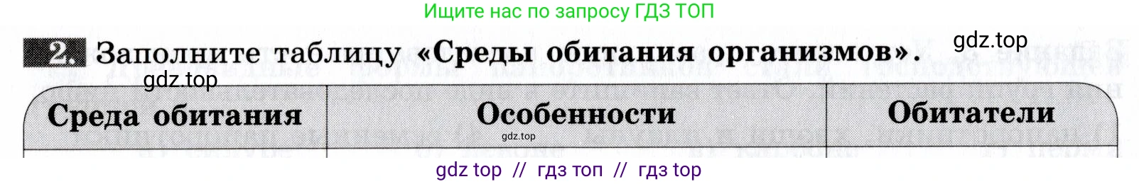Биология, 9 класс рабочая тетрадь, авторы: Пасечник Владимир Васильевич, Швецов Глеб Геннадьевич, издательство Просвещение, Москва, 2019, страница 102, номер 2, Условие