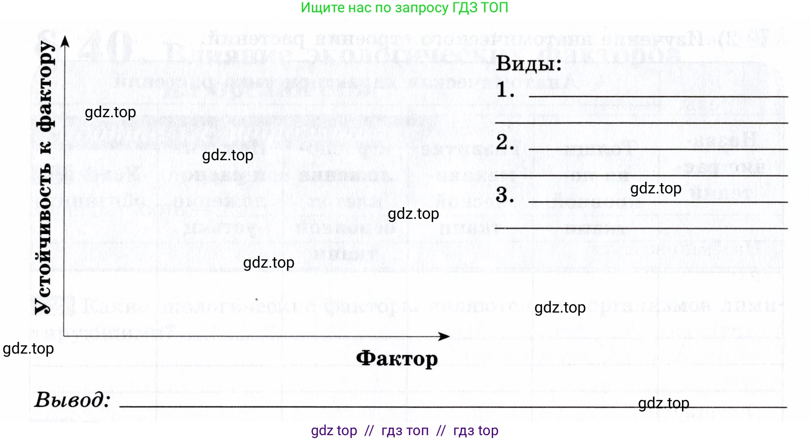 Биология, 9 класс рабочая тетрадь, авторы: Пасечник Владимир Васильевич, Швецов Глеб Геннадьевич, издательство Просвещение, Москва, 2019, страница 105, номер 6, Условие (продолжение 2)