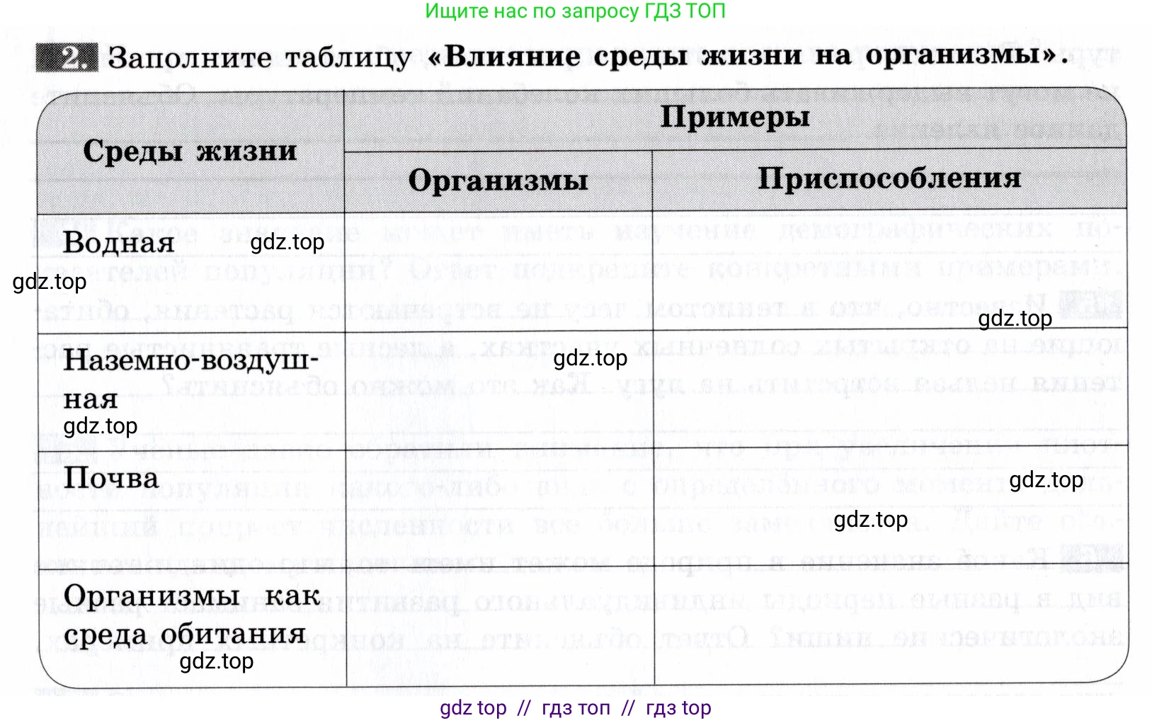 Биология, 9 класс рабочая тетрадь, авторы: Пасечник Владимир Васильевич, Швецов Глеб Геннадьевич, издательство Просвещение, Москва, 2019, страница 107, номер 2, Условие