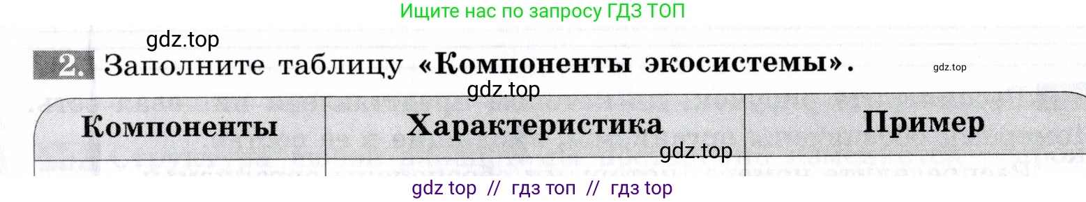 Биология, 9 класс рабочая тетрадь, авторы: Пасечник Владимир Васильевич, Швецов Глеб Геннадьевич, издательство Просвещение, Москва, 2019, страница 113, номер 2, Условие