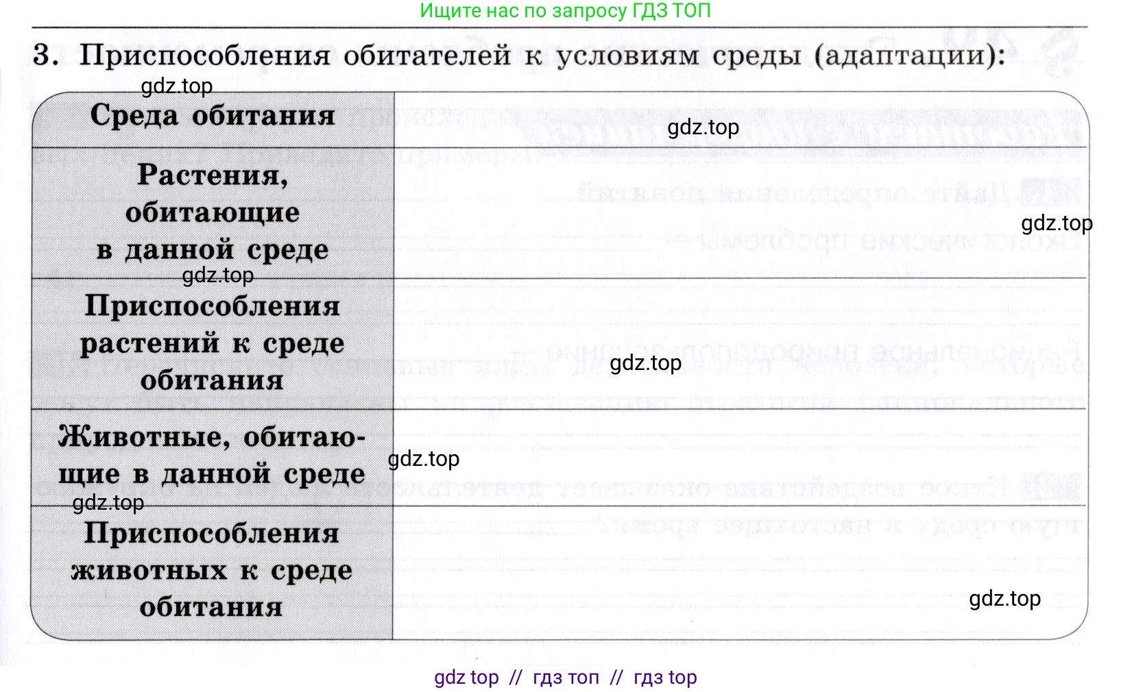 Биология, 9 класс рабочая тетрадь, авторы: Пасечник Владимир Васильевич, Швецов Глеб Геннадьевич, издательство Просвещение, Москва, 2019, страница 119, номер 3, Условие