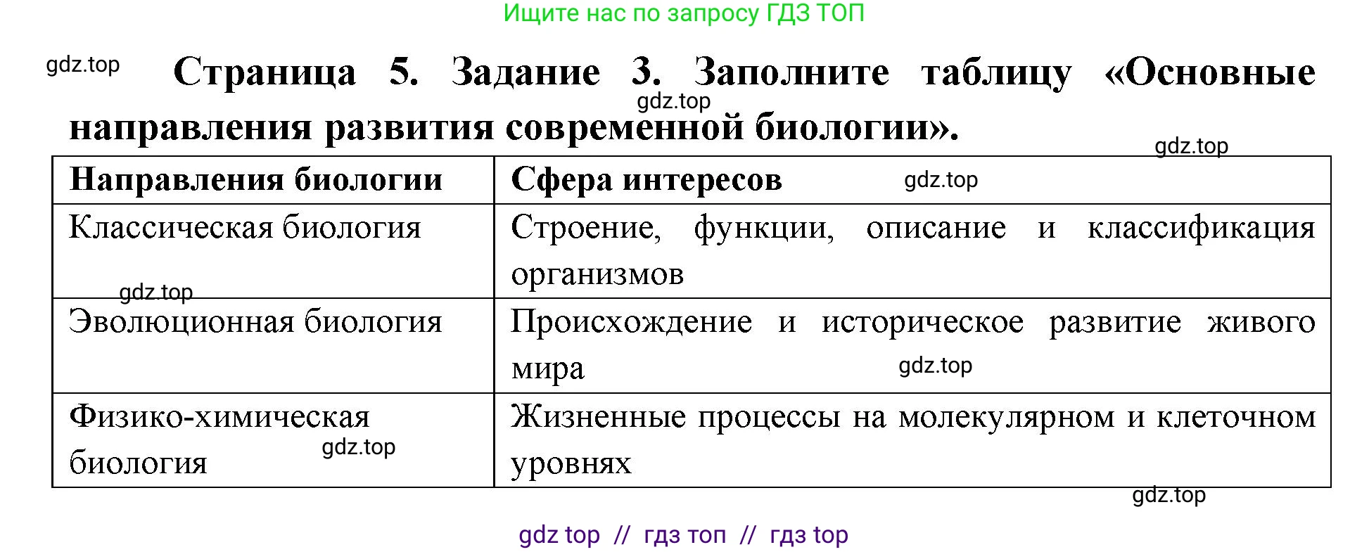 Биология, 9 класс рабочая тетрадь, авторы: Пасечник Владимир Васильевич, Швецов Глеб Геннадьевич, издательство Просвещение, Москва, 2019, страница 5, номер 3, Решение