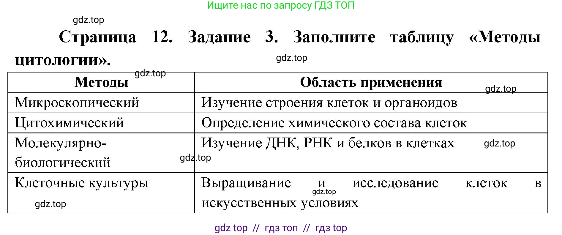 Биология, 9 класс рабочая тетрадь, авторы: Пасечник Владимир Васильевич, Швецов Глеб Геннадьевич, издательство Просвещение, Москва, 2019, страница 12, номер 3, Решение