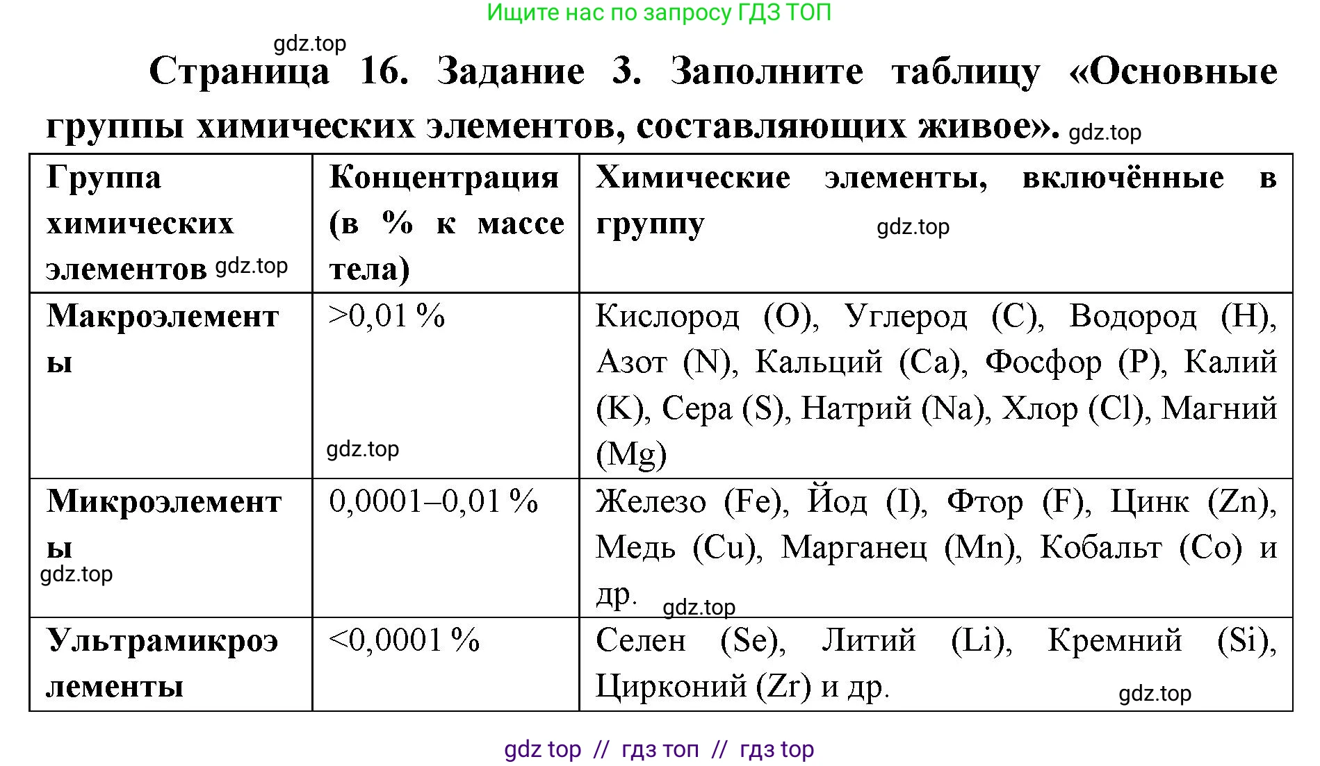 Биология, 9 класс рабочая тетрадь, авторы: Пасечник Владимир Васильевич, Швецов Глеб Геннадьевич, издательство Просвещение, Москва, 2019, страница 16, номер 3, Решение