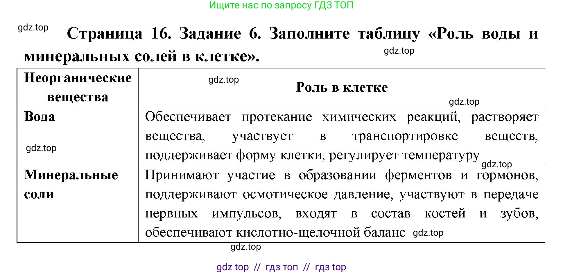 Биология, 9 класс рабочая тетрадь, авторы: Пасечник Владимир Васильевич, Швецов Глеб Геннадьевич, издательство Просвещение, Москва, 2019, страница 16, номер 6, Решение