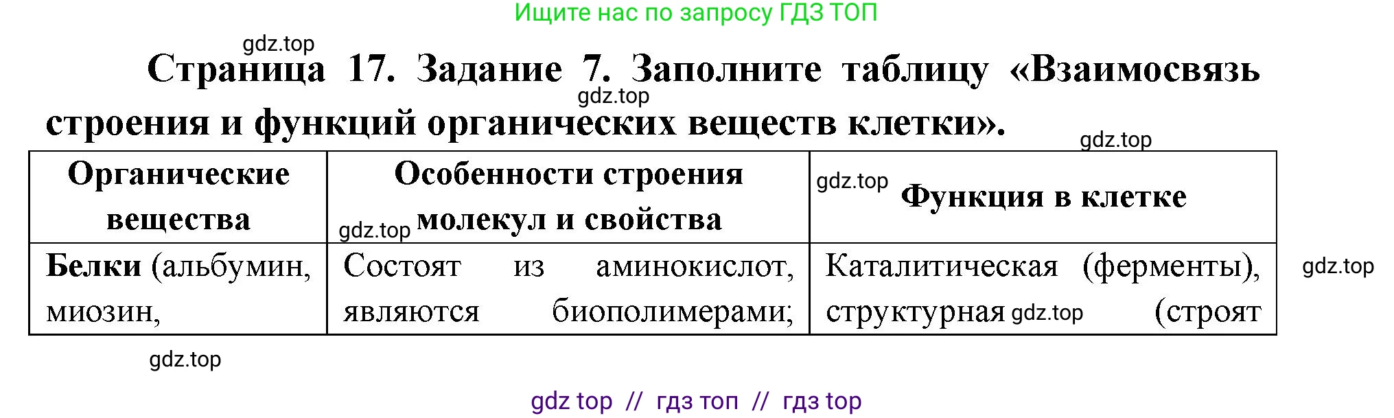 Биология, 9 класс рабочая тетрадь, авторы: Пасечник Владимир Васильевич, Швецов Глеб Геннадьевич, издательство Просвещение, Москва, 2019, страница 17, номер 7, Решение