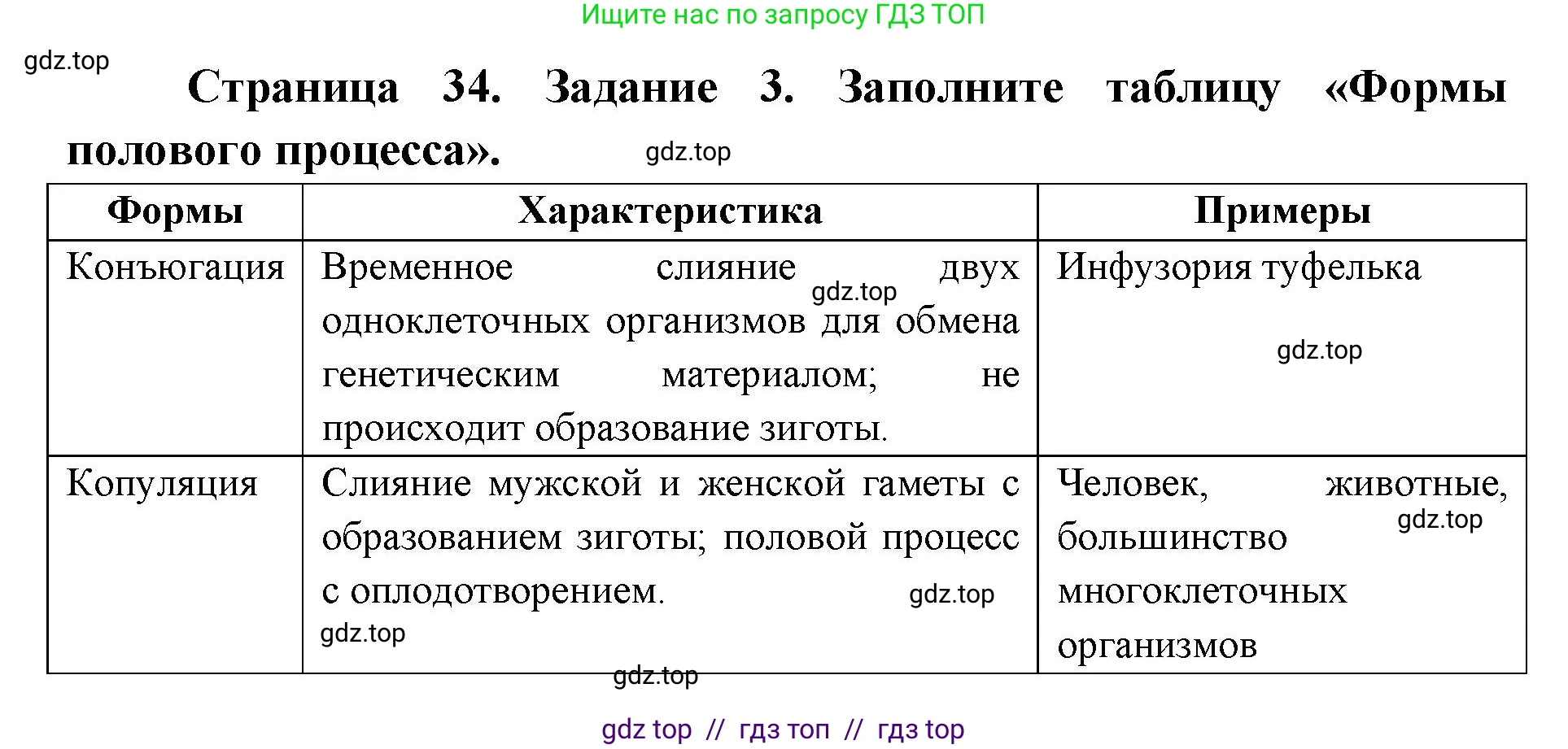 Биология, 9 класс рабочая тетрадь, авторы: Пасечник Владимир Васильевич, Швецов Глеб Геннадьевич, издательство Просвещение, Москва, 2019, страница 34, номер 3, Решение