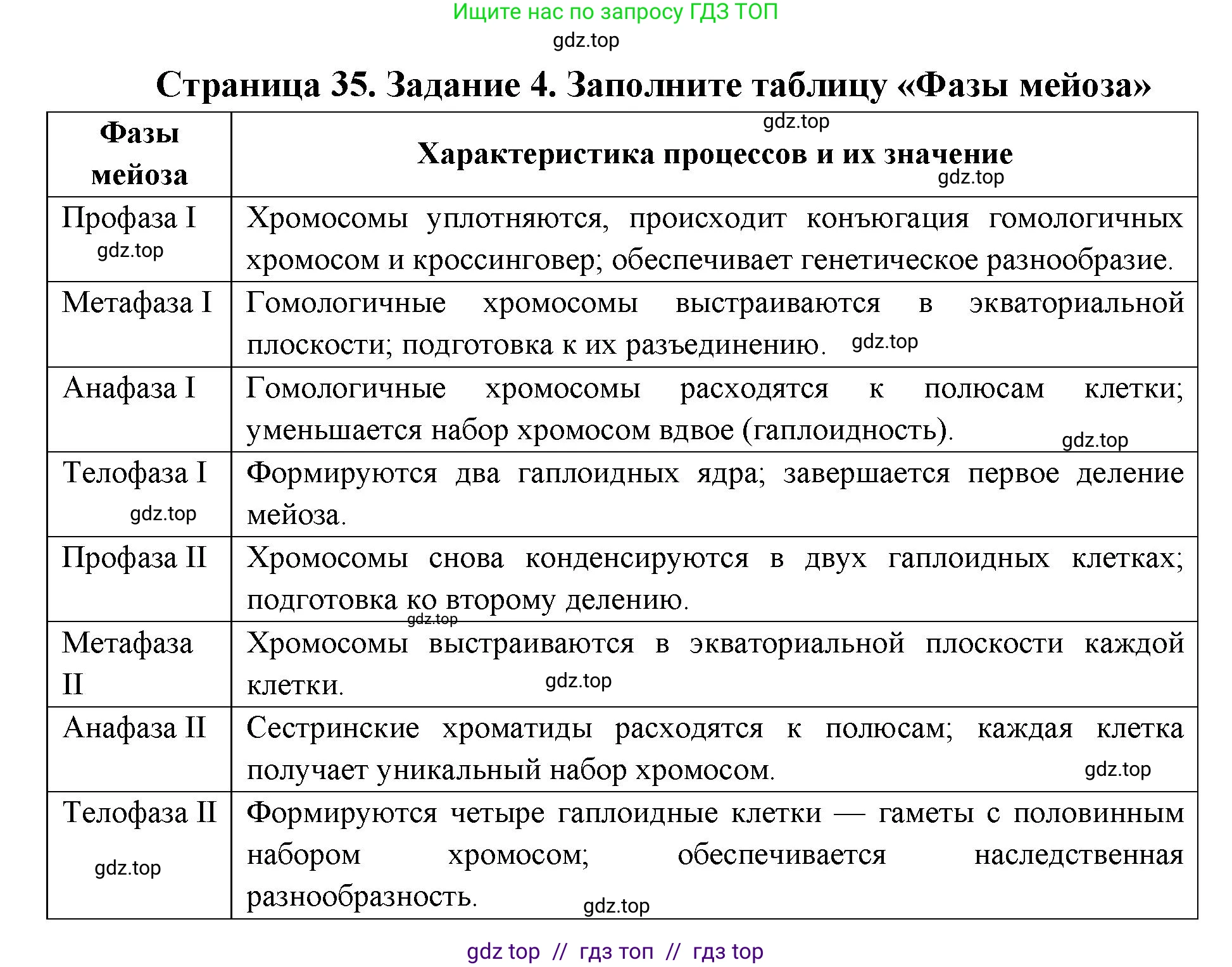 Биология, 9 класс рабочая тетрадь, авторы: Пасечник Владимир Васильевич, Швецов Глеб Геннадьевич, издательство Просвещение, Москва, 2019, страница 35, номер 4, Решение