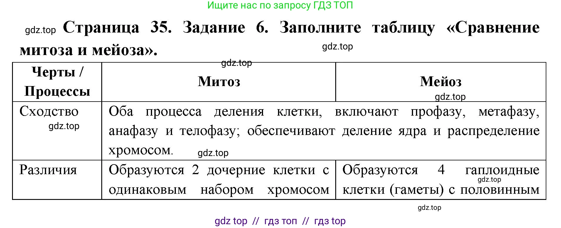 Биология, 9 класс рабочая тетрадь, авторы: Пасечник Владимир Васильевич, Швецов Глеб Геннадьевич, издательство Просвещение, Москва, 2019, страница 35, номер 6, Решение