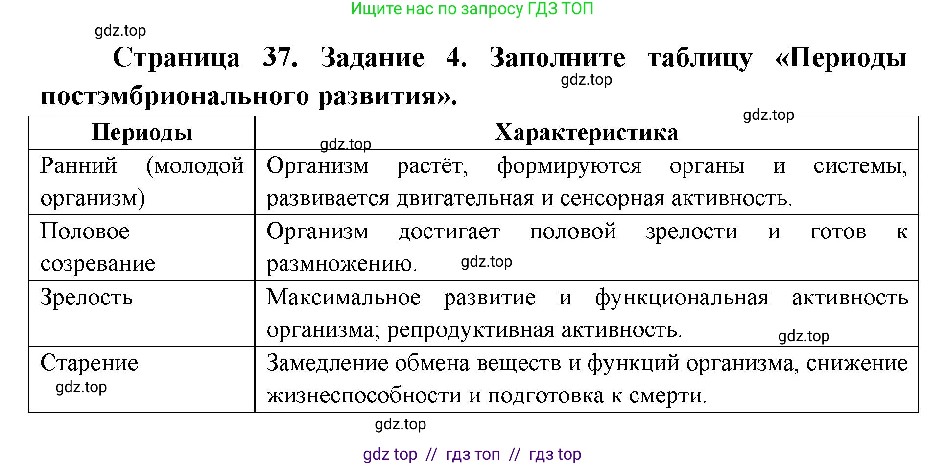 Биология, 9 класс рабочая тетрадь, авторы: Пасечник Владимир Васильевич, Швецов Глеб Геннадьевич, издательство Просвещение, Москва, 2019, страница 37, номер 4, Решение