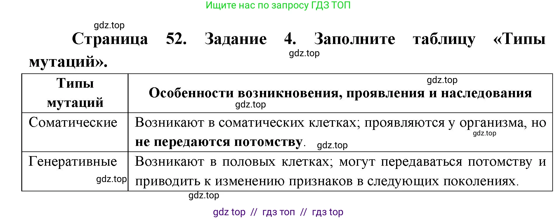 Биология, 9 класс рабочая тетрадь, авторы: Пасечник Владимир Васильевич, Швецов Глеб Геннадьевич, издательство Просвещение, Москва, 2019, страница 52, номер 4, Решение
