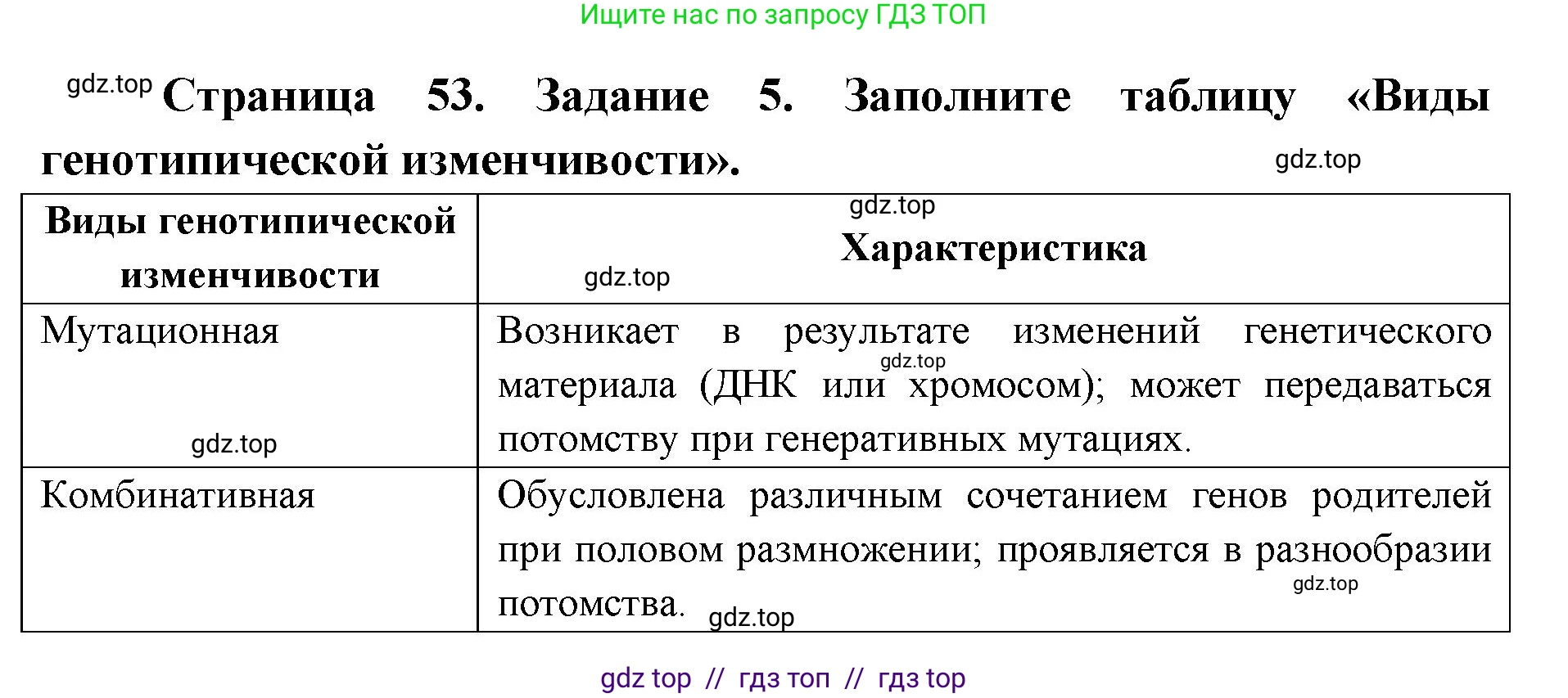 Биология, 9 класс рабочая тетрадь, авторы: Пасечник Владимир Васильевич, Швецов Глеб Геннадьевич, издательство Просвещение, Москва, 2019, страница 53, номер 5, Решение