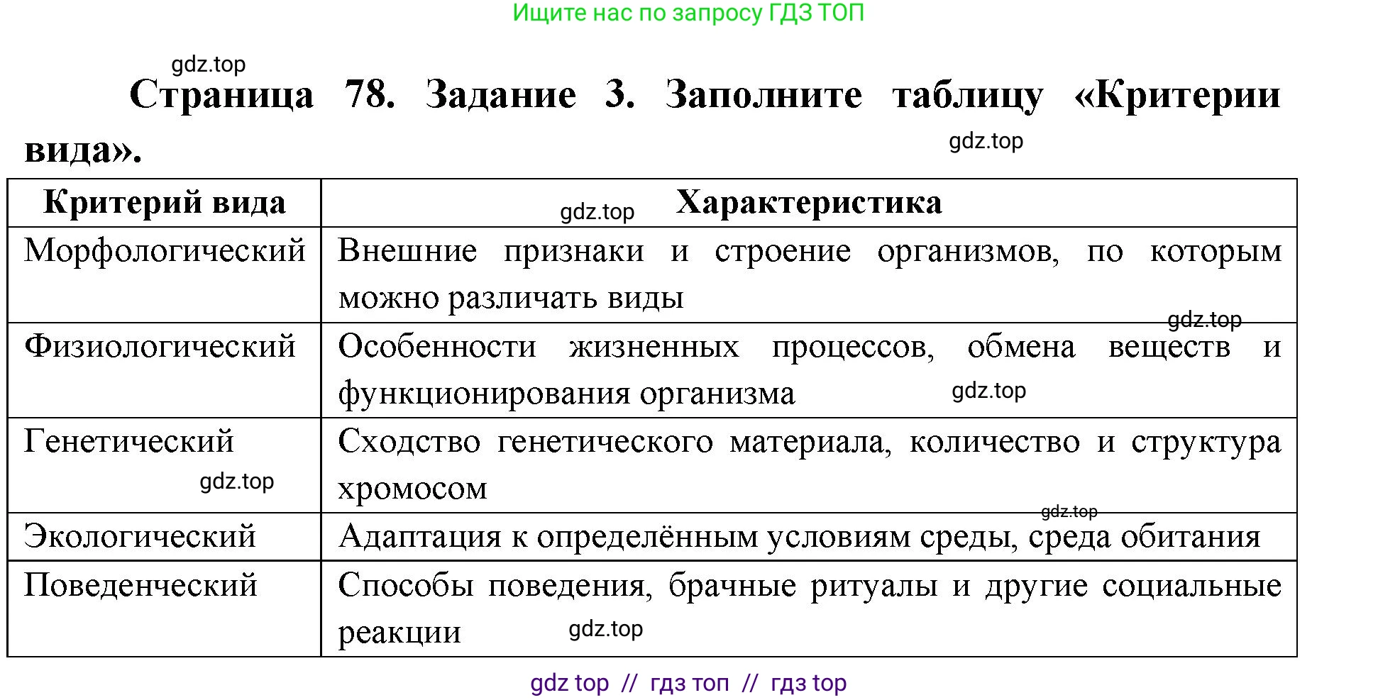 Биология, 9 класс рабочая тетрадь, авторы: Пасечник Владимир Васильевич, Швецов Глеб Геннадьевич, издательство Просвещение, Москва, 2019, страница 78, номер 3, Решение