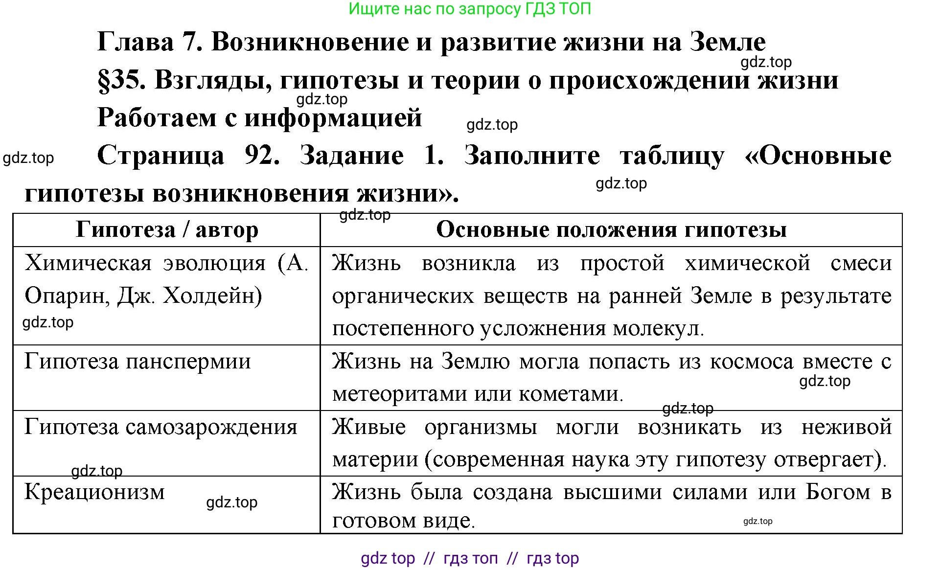 Биология, 9 класс рабочая тетрадь, авторы: Пасечник Владимир Васильевич, Швецов Глеб Геннадьевич, издательство Просвещение, Москва, 2019, страница 92, номер 1, Решение