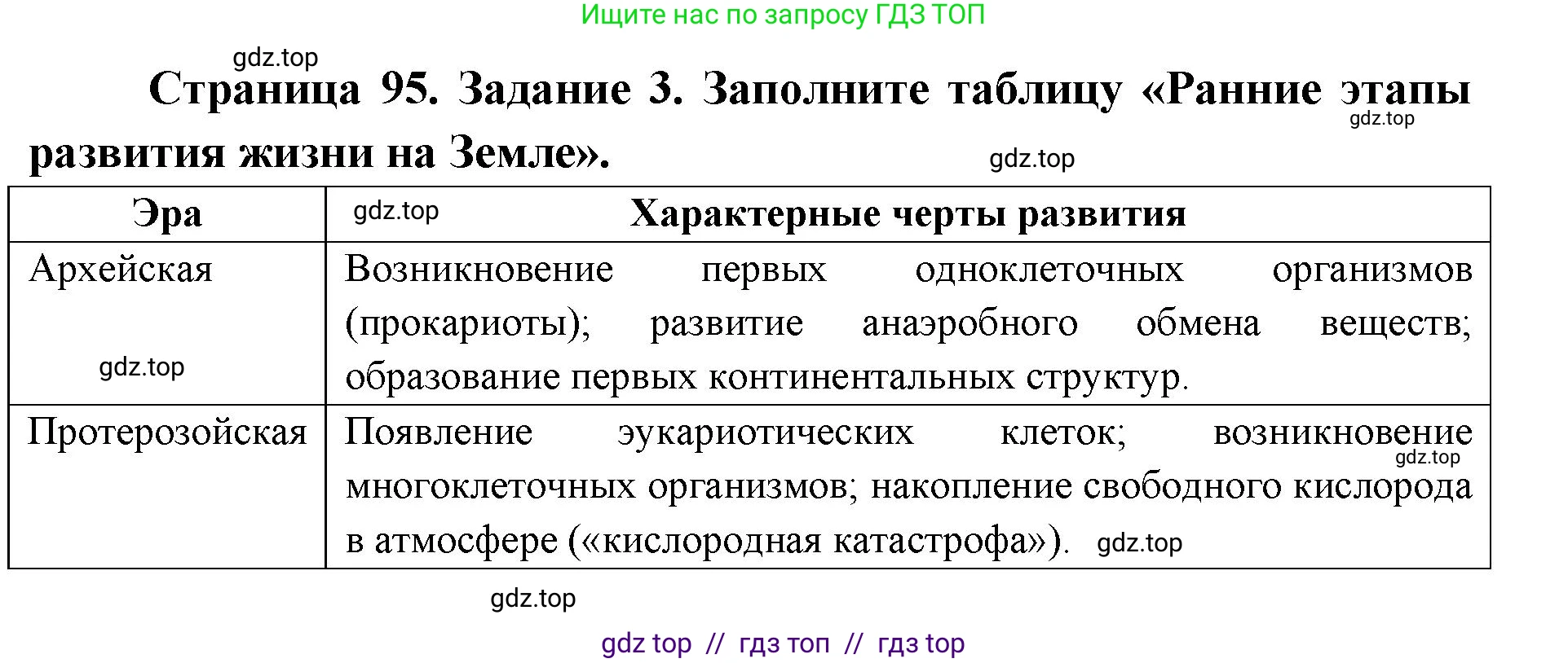 Биология, 9 класс рабочая тетрадь, авторы: Пасечник Владимир Васильевич, Швецов Глеб Геннадьевич, издательство Просвещение, Москва, 2019, страница 95, номер 3, Решение