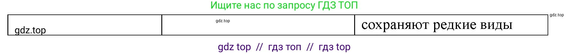 Биология, 9 класс рабочая тетрадь, авторы: Пасечник Владимир Васильевич, Швецов Глеб Геннадьевич, издательство Просвещение, Москва, 2019, страница 102, номер 3, Решение (продолжение 2)