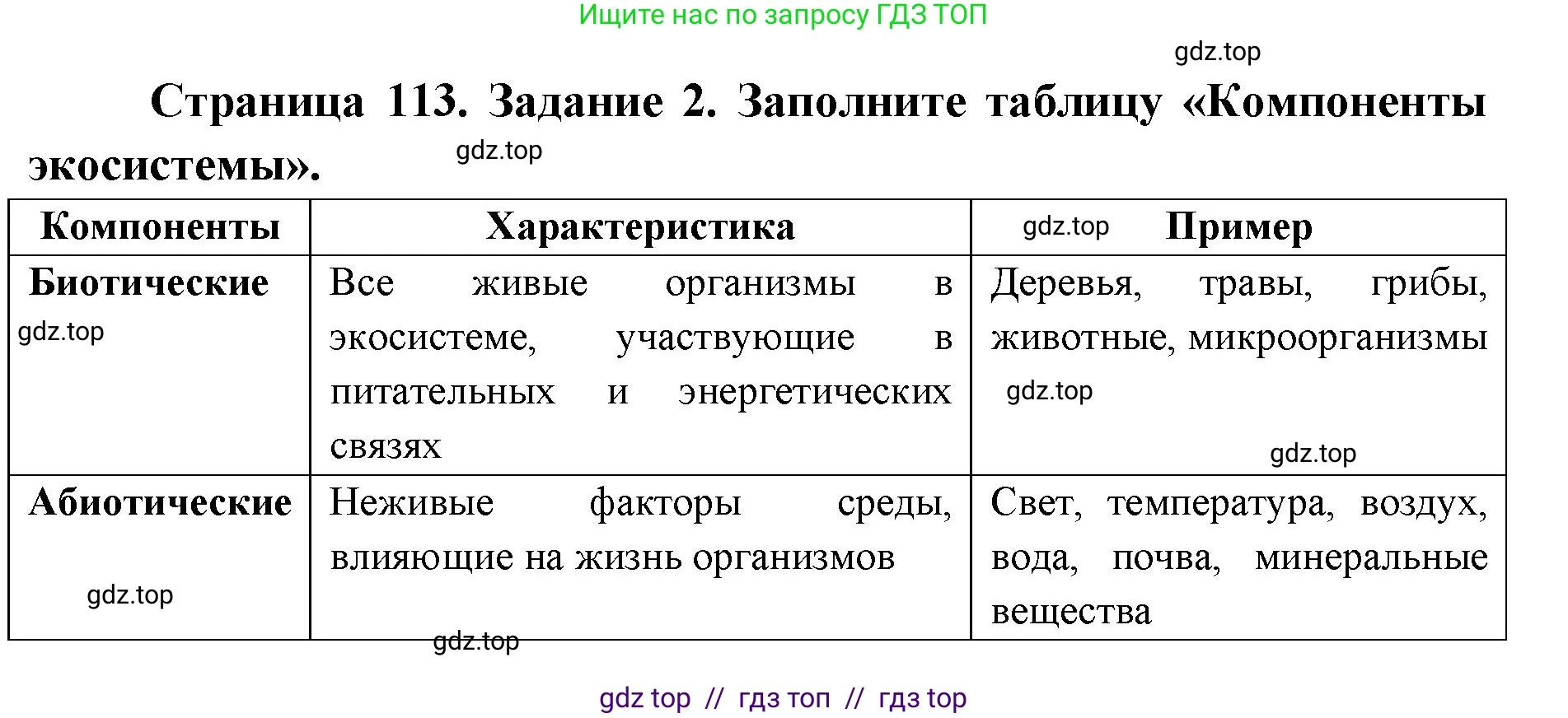 Биология, 9 класс рабочая тетрадь, авторы: Пасечник Владимир Васильевич, Швецов Глеб Геннадьевич, издательство Просвещение, Москва, 2019, страница 113, номер 2, Решение