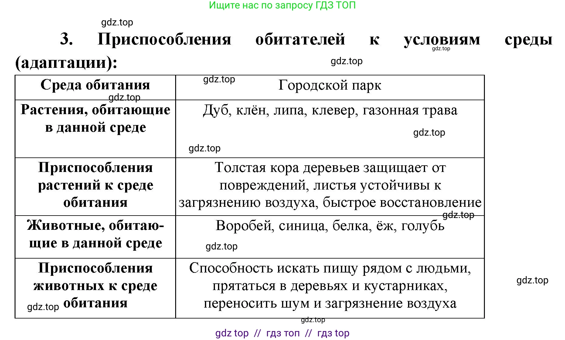 Биология, 9 класс рабочая тетрадь, авторы: Пасечник Владимир Васильевич, Швецов Глеб Геннадьевич, издательство Просвещение, Москва, 2019, страница 119, номер 3, Решение
