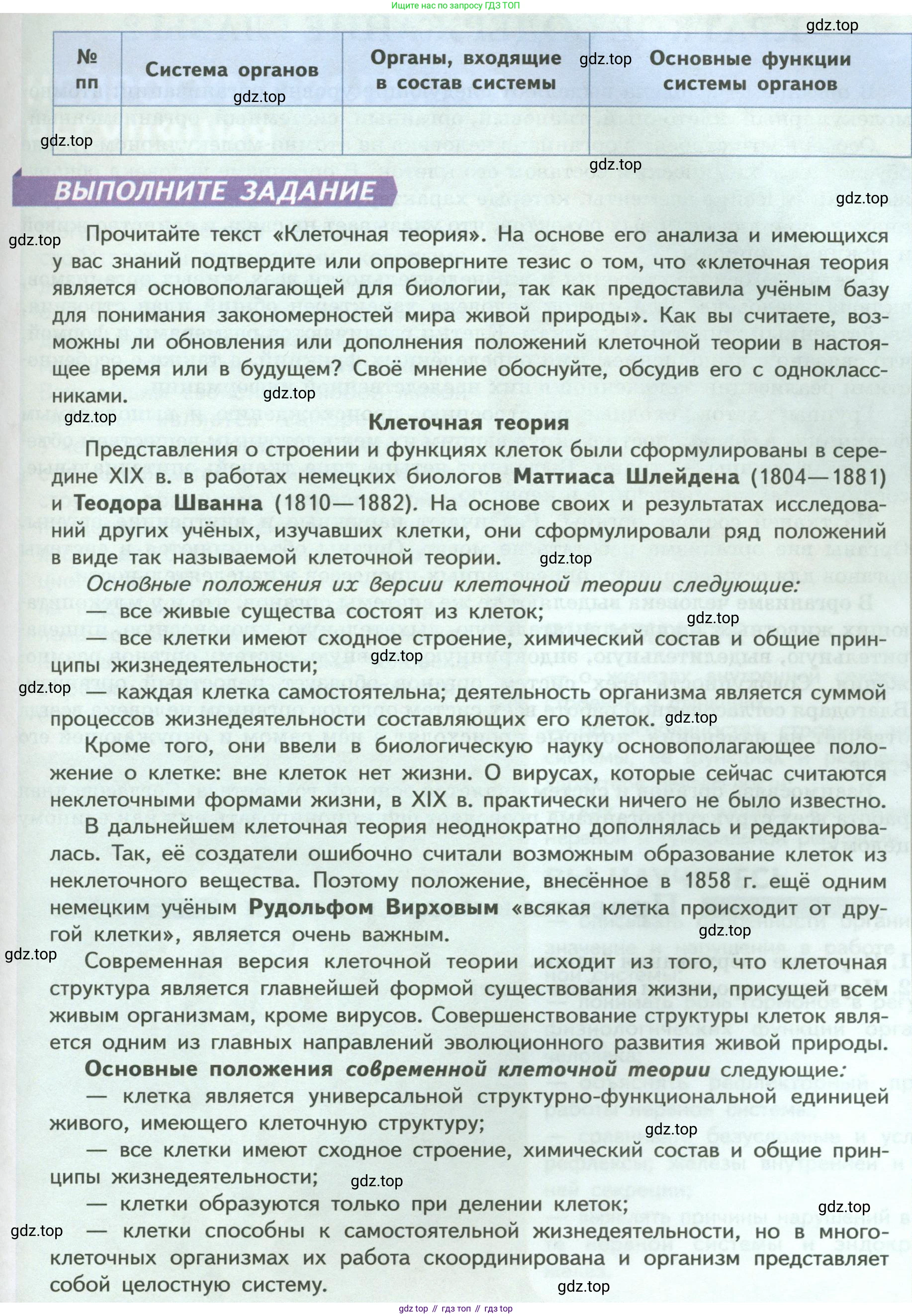 ГДЗ Биология, 9 класс Учебник, авторы: Пасечник Владимир Васильевич, Каменский Андрей Александрович, Швецов Глеб Геннадьевич, Гапонюк Зоя Георгиевна, издательство Просвещение, Москва, 2023, белого цвета, страница 42, Условие (продолжение 2)