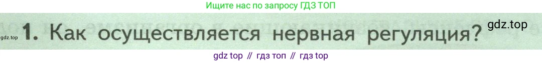 ГДЗ Биология, 9 класс Учебник, авторы: Пасечник Владимир Васильевич, Каменский Андрей Александрович, Швецов Глеб Геннадьевич, Гапонюк Зоя Георгиевна, издательство Просвещение, Москва, 2023, белого цвета, страница 48, номер 1, Условие