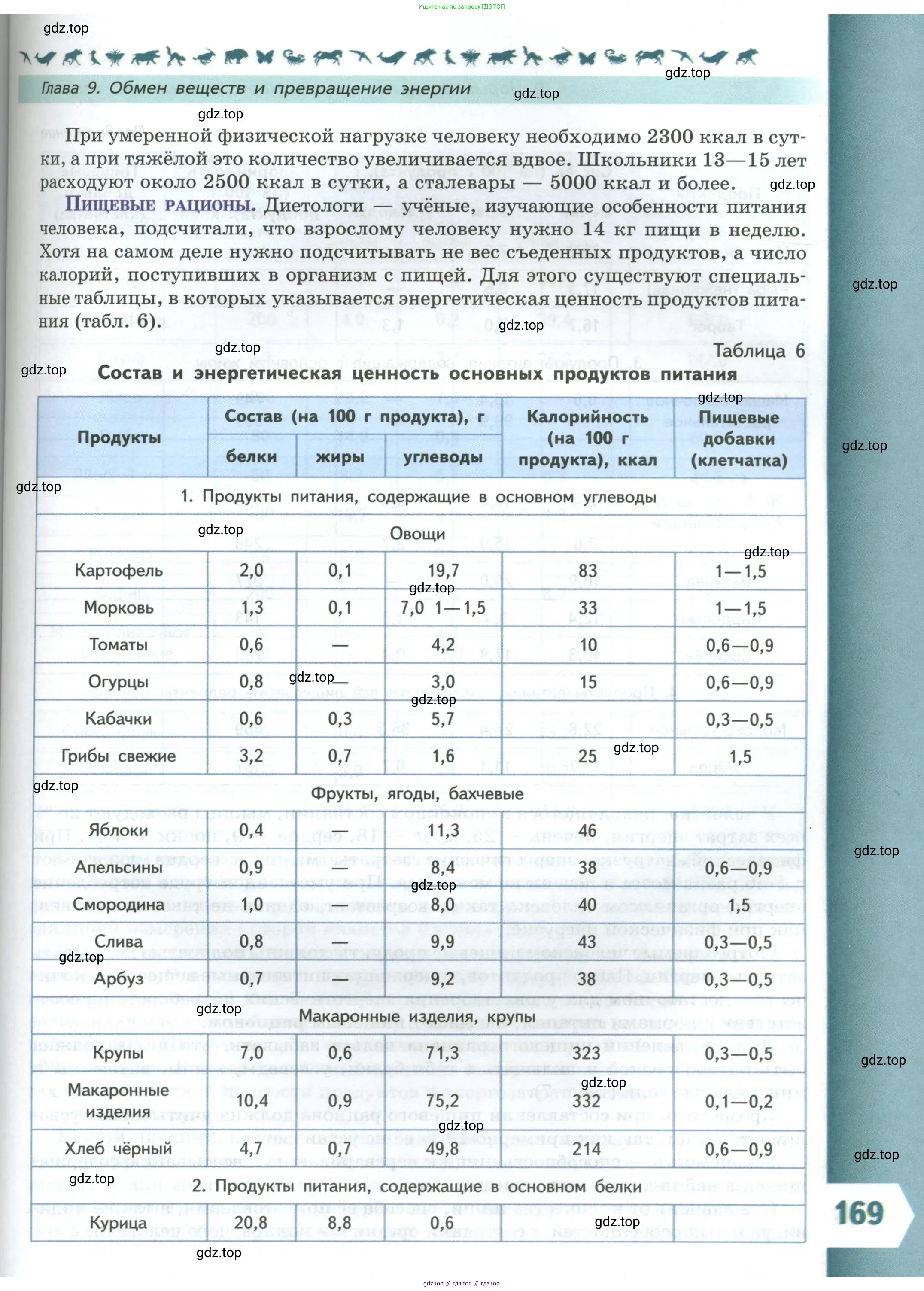 Биология, 9 класс Учебник, авторы: Пасечник Владимир Васильевич, Каменский Андрей Александрович, Швецов Глеб Геннадьевич, Гапонюк Зоя Георгиевна, издательство Просвещение, Москва, 2023, белого цвета, страница 169