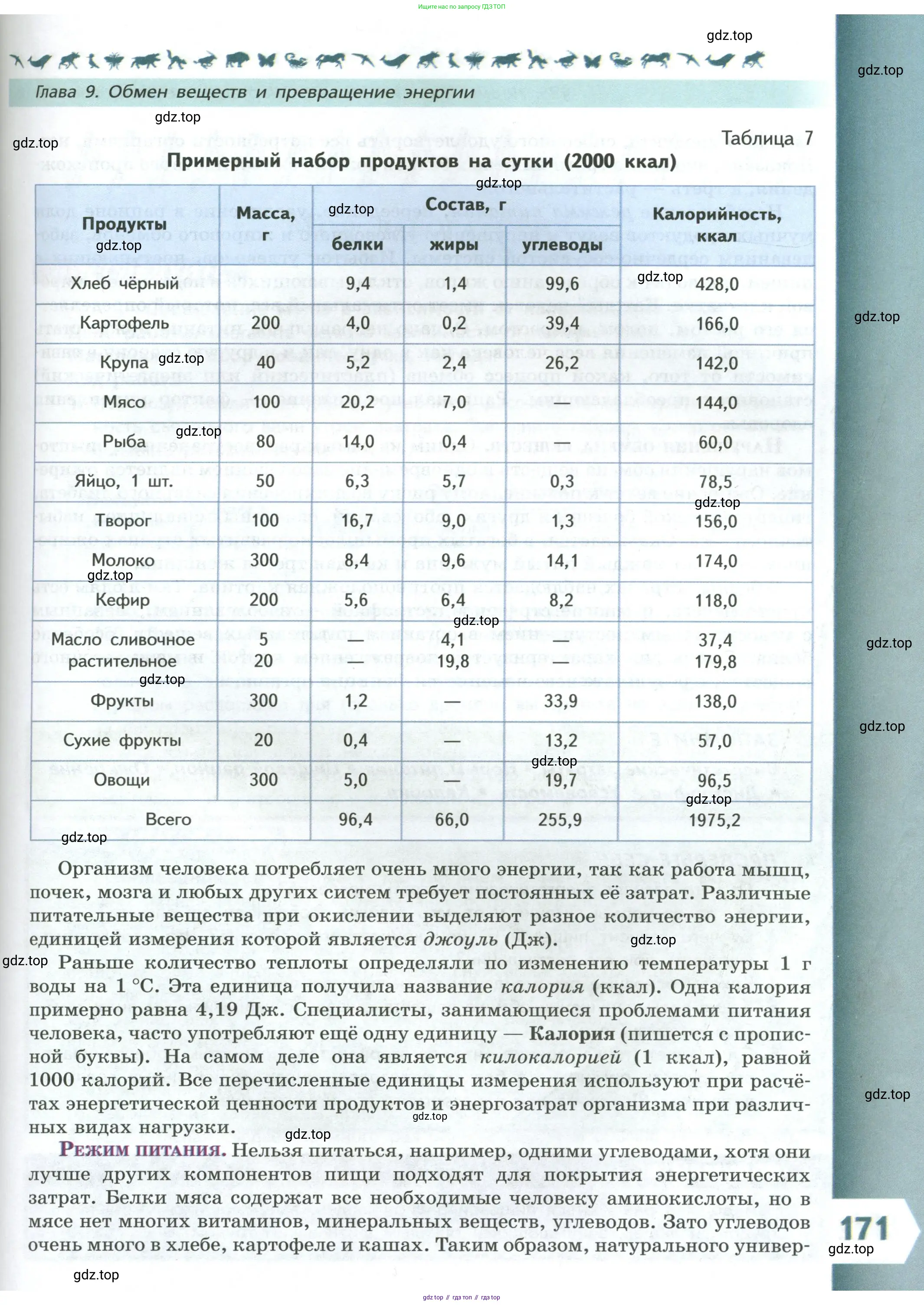 Биология, 9 класс Учебник, авторы: Пасечник Владимир Васильевич, Каменский Андрей Александрович, Швецов Глеб Геннадьевич, Гапонюк Зоя Георгиевна, издательство Просвещение, Москва, 2023, белого цвета, страница 171