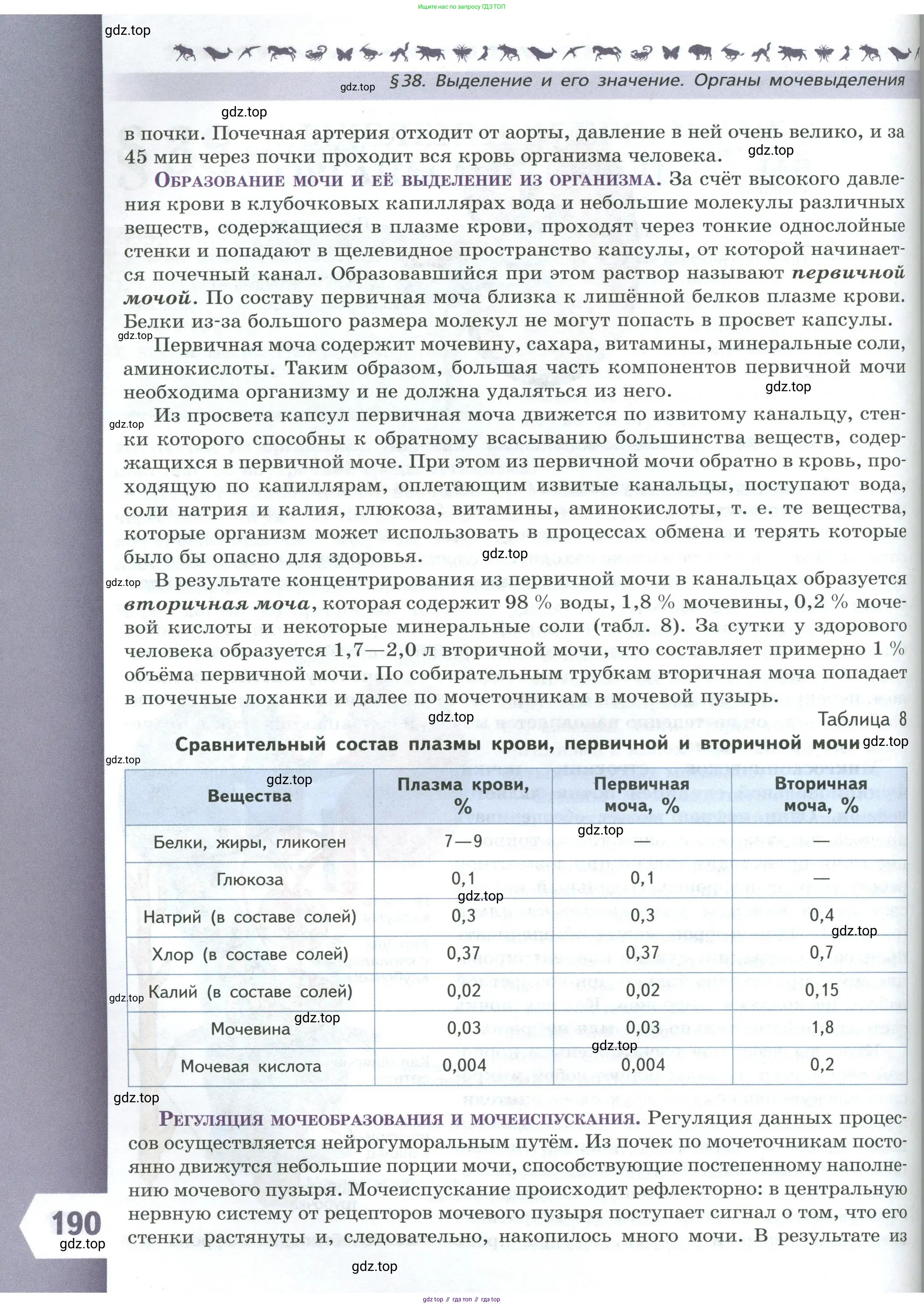 Биология, 9 класс Учебник, авторы: Пасечник Владимир Васильевич, Каменский Андрей Александрович, Швецов Глеб Геннадьевич, Гапонюк Зоя Георгиевна, издательство Просвещение, Москва, 2023, белого цвета, страница 190