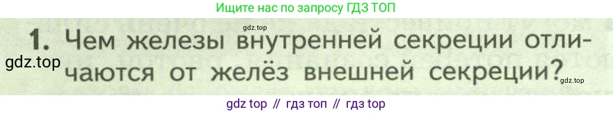 ГДЗ Биология, 9 класс Учебник, авторы: Пасечник Владимир Васильевич, Каменский Андрей Александрович, Швецов Глеб Геннадьевич, Гапонюк Зоя Георгиевна, издательство Просвещение, Москва, 2023, белого цвета, страница 66, номер 1, Условие