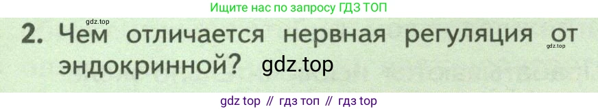 Биология, 9 класс Учебник, авторы: Пасечник Владимир Васильевич, Каменский Андрей Александрович, Швецов Глеб Геннадьевич, Гапонюк Зоя Георгиевна, издательство Просвещение, Москва, 2023, белого цвета, страница 70, номер 2, Условие